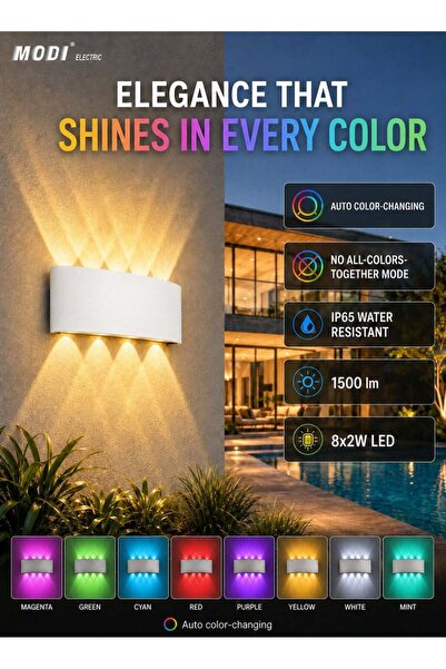Generic 8×2W Auto Color Changing (No Steady Mode) RGB LED Wall Light | Wired ...