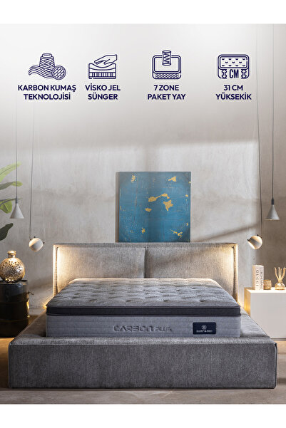 Sleep People Carbon Plus Visco Paket Yaylı Yatak