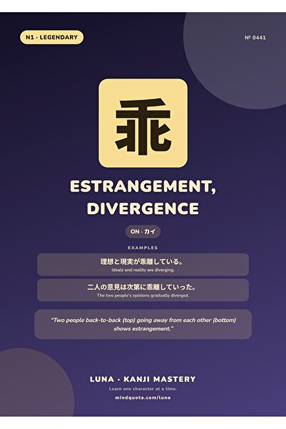 OEM Poster Kanji 乖 instrainare, divergenta, Arta Japoneza Minimalista, Carton...