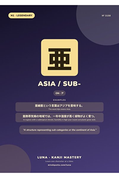 OEM Poster Kanji Asia / sub-, Design Minimalist Japonez, Carton 250g, A4