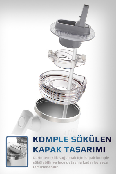 NEOFLAM Fika Lumi Patentli Döner Kulplu Sızdırmaz Çift Ağızlıklı Çelik Termos 950 ML - Beyaz