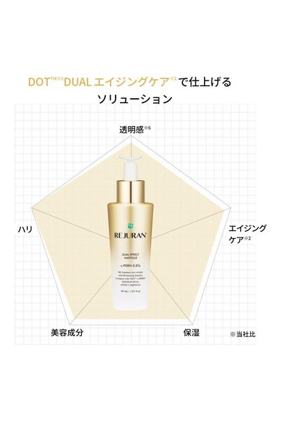 DoğaLife Rejuran Dual Effect Ampoule
