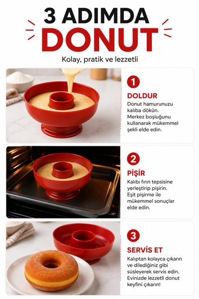 Awesomecrochet Silicone Donut Mold – Homemade Donut Making Mold, Round Ring Dessert Mold