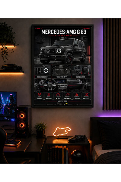 Miutic Print Studio Tablou decorativ auto Mercedes-AMG G 63 G-Class W463 2024...