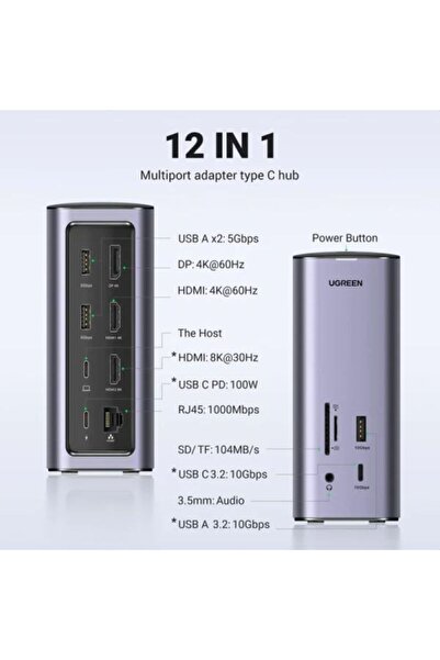 Ugreen 12'si 1 arada 4K HDMI Hızlı Şarj Evrensel Bağlantı İstasyonu