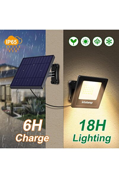 Choice Intelamp Long Battery Life 4400mAh Outdoor Solar Flood Lights Auto On/...