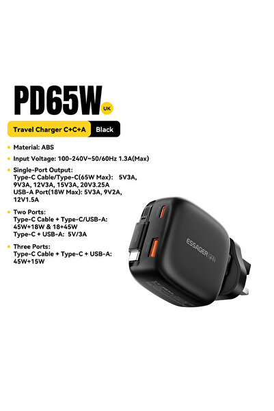 Choice4 US GaN Pro 65W Black Essager 65W GaN pro Charger with Retractable Typ...