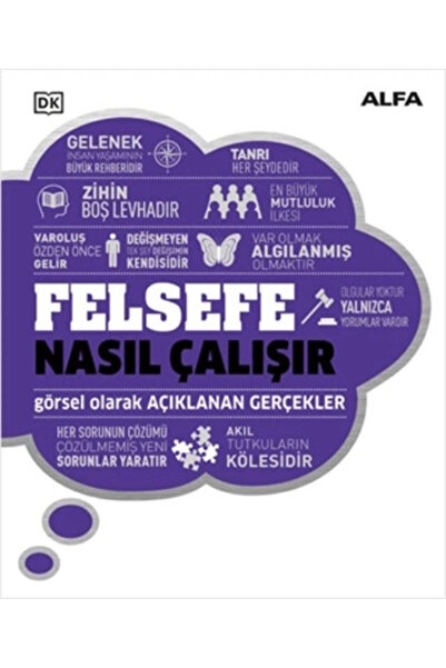Alfa Yayınları Felsefe Nasıl Çalışır (Ciltli)