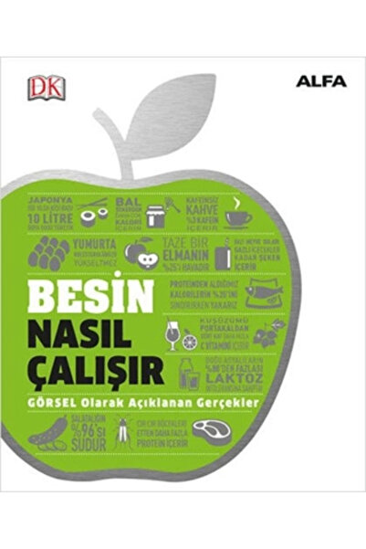 Alfa Yayınları Besin Nasıl Çalışır (Ciltli)