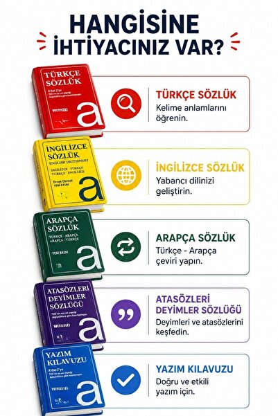 Piev Türkçe Arapça İngilizce Yazım Kılavuzu ve Atasözleri Sözlük 5 Li