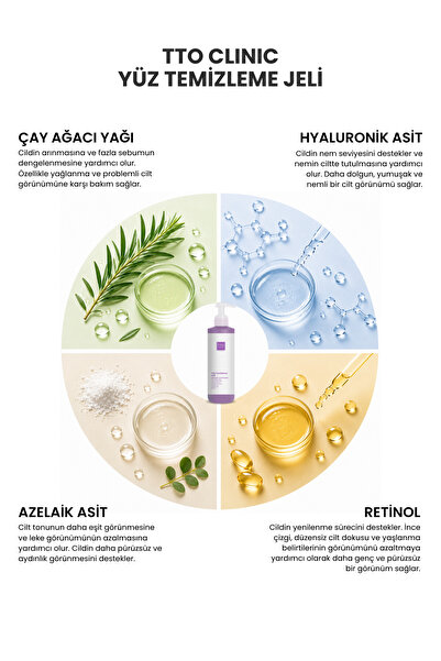TTO Yüz Temizleme Jeli Gözenek Arındırıcı 200 ml Salisilik ve Azelaik Asit Clinic Günlük
