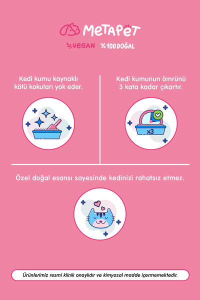 Metapet Kedi Kumu Ve Tuvaleti Koku Giderici, Doğal Bahar Idrar Ve Çişi Spreyi, Kokusuz Tuvalet Için, 400ml