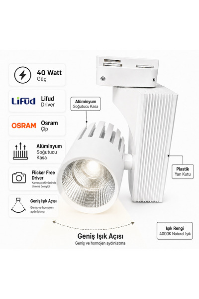 SEKA AYDINLATMA Ledli Ray Spot Beyaz Kasa 40 Watt Sıcak Beyaz 4000 K