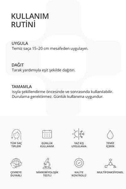 Lien Beaute İncir Sütü UV ve Isı Koruyucu Onarıcı Saç Bakım Spreyi X7 Etki Vitamin Karışımı Bitkisel Protein