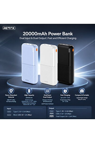 Remax 20000mAh Portable Power Bank, Outdoor Emergency Backup Power, USB & Typ...