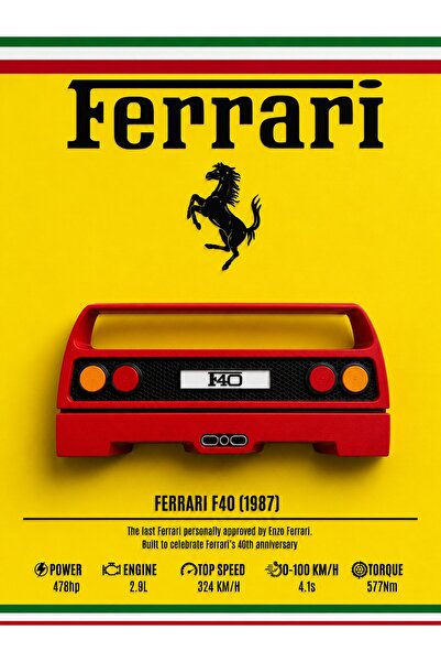 3D Kabartmalı Ferrari F40 1987 Maket Araba Detaylı Alüminyum Duvar Tablosu
