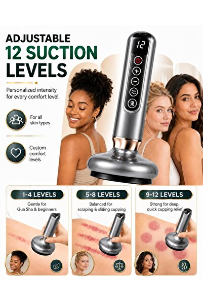 Sumkyle Lymphatic Drainage Massager and Cellulite Massage Tool, 12-Level Adju...