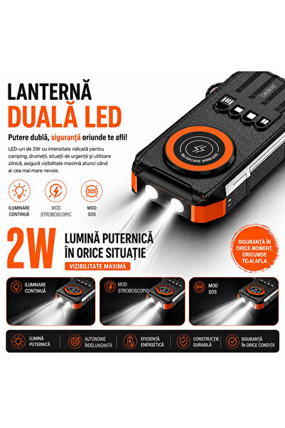 Linomag Baterie externă solară 30000mAh Linomag ® Încărcare rapidă PD 22.5W, Încărcare wireless 15W, Panou solar, 4 cabluri integrate, 3 porturi, Lanternă LED dublă, Portocaliu