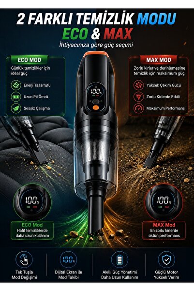 Teknodrone 22000 Pa Işıklı Araç Süpürgesi Kablosuz Vakum ve Üfleme 2in1 10 Başlıklı Metal Filtreli 300 ml Hazneli 5400 mAh Şarjlı Süpürge