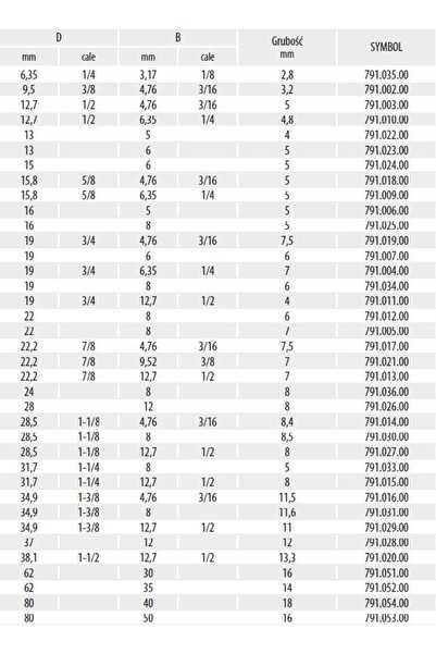 NO BRAND Rulment D=16 d= 8 T=5 791.025.00