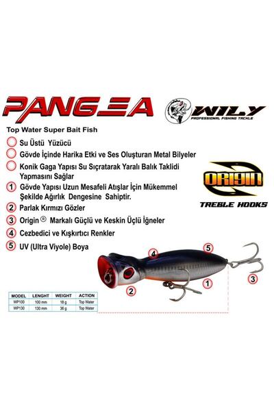 Wily Pangea 8 cm Poper Maket Balık 9.2 gr