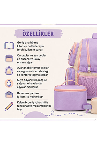 ÇANTA DEPO Plush Toy Detailed 3-Piece Primary School Bag Set - Multi-Compartment Water-Repellent Back-To-School Elementary School Bag