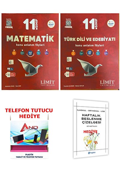 Limit Yayınları 2026-2027 Yeni Maarif Modeli 11 Sınıf Edebiyat-Matematik Konu...