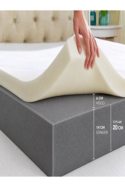 VİSCOMET Sağlıklı Bir Yaşam VİSCOMET TEK KİŞİLİK VİSCO YATAK 90X190X20