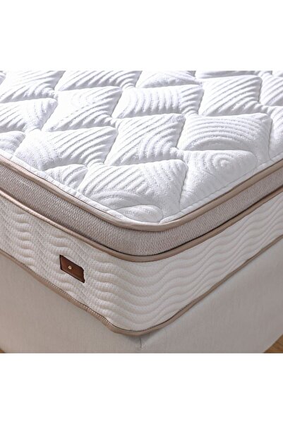 Danube Home Ortho New Hr foam 7 Zone latex Pocket Spring 90x190x30, Home Furn...