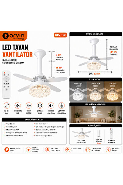 Global 6 Kanatlı LED Tavan Vantilatörü 52 cm 40W Uzaktan Kumandalı 3 Işık Mod...