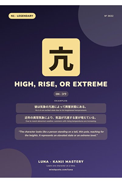 OEM Poster Cardboard 250g A4 Kanji Kanji 亢 high, rise, or extreme, Minimalist...