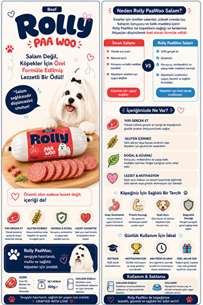 PaaWoo Biftekli Köpek Salamı 100Gr