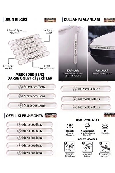 İntervex Global Mercedes Benz Compatible 6-Piece Door and Side Mirror Protect...