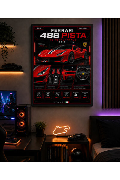 Miutic Print Studio Tablou decorativ auto Ferrari 488 Pista 2019, Tablou tehn...