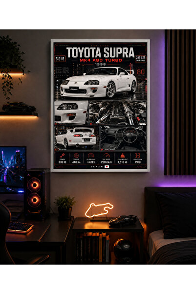 Miutic Print Studio Tablou decorativ auto Toyota Supra MK4 A80 Turbo 1998, Ta...