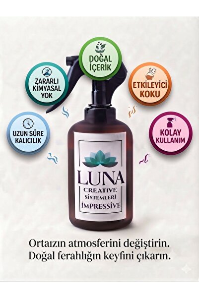 İmpressive Oda Koku Spreyi - 250 Ml