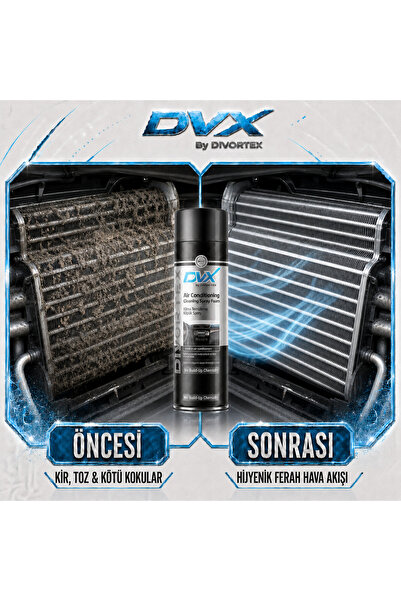 Divortex DVX by Köpük Klima Temizleyici Sprey 400 ml