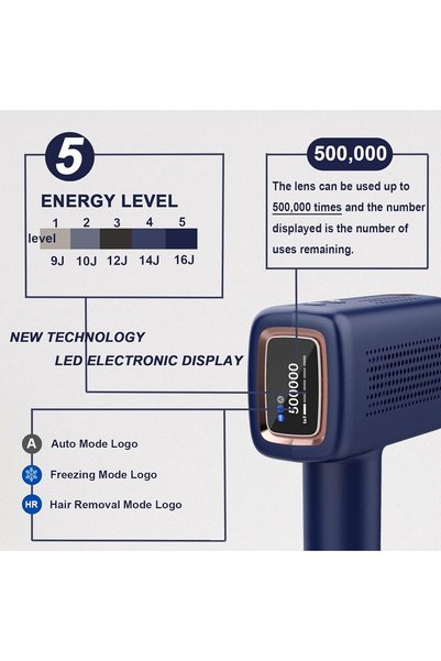 Mlay T14 Laser Painless Fast Hair Removal 3℃ Cold Compress 500000 Pulses Carry An Additional Bikini Lamp And Face Lamp Dark Blue