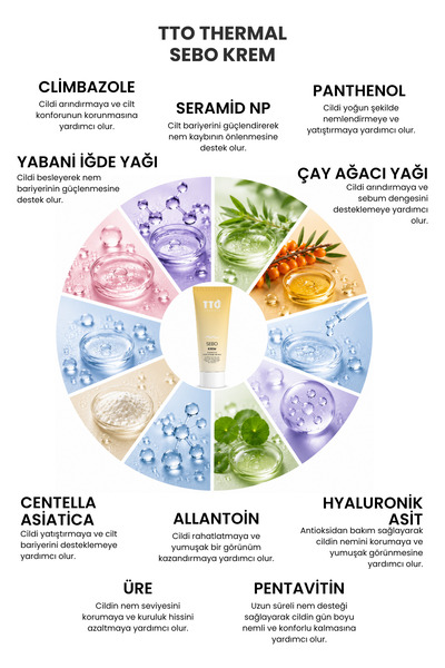TTO Cilt Kremi Yatıştırıcı Nemlendirici 70 ml Hyaluronik Asit Thermal Sebo Kuru ve Kaşıntılı Ciltler