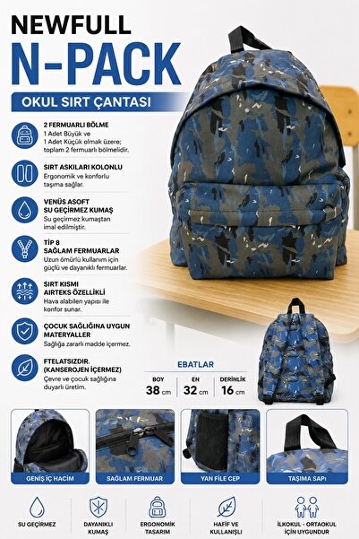 NEWFULL RUCSAC N-PACK GEANT SCOALA