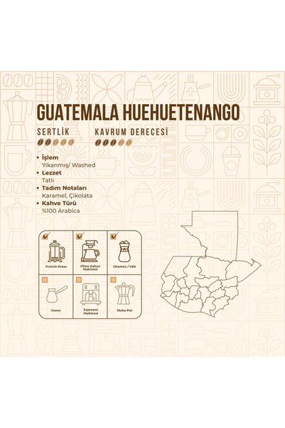 DELAPAU De La Pau Guatemala Huehuetenango Core Local Coffee 250 Gr
