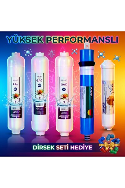 Buzsu Alkalix 5 Aşama Su Arıtma Filtre Seti Cift GAC Karbonlu 80 GPD Membranlı