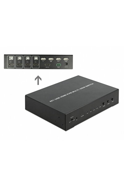 DELOCK Comutator Multiview KVM 4 x HDMI cu USB 2.0, 11488