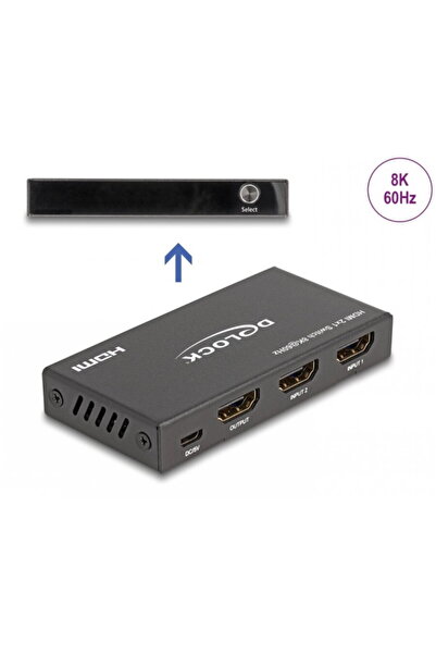 DELOCK Comutator HDMI 2 porturi 8K60Hz/4K144Hz, 18607