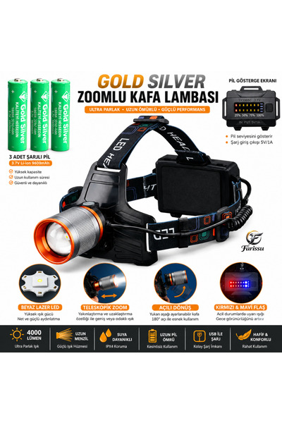 farissu 4000 Lümen Zoomlu Kafa Lambası - 9600 mAh Dev Batarya - Type-C Şarjlı...