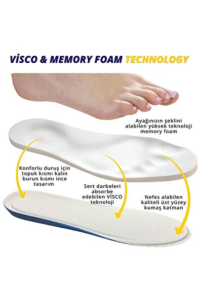 Foottab Visco Konfor Ortopedik Ayakkabı Tabanlık, Memory Foam Yumuşak Spor Ayakkabı Tabanı Insole, Gri