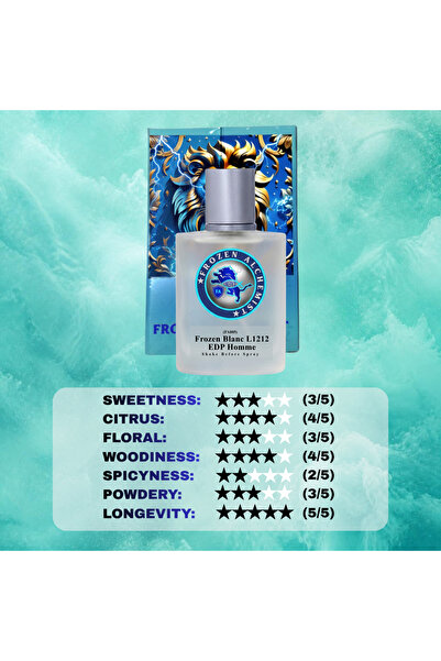 Frozen Alchemist Frozen Blanc L1212 (FA005) Men Perfume EDP 100ml by | Fresh Citrus, Floral & Woody Scent | Long Lasting Eau De Parfum for Men