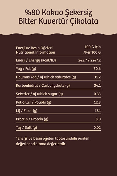 AROHA %80 Kakao Şekersiz Bitter Kuvertür Çikolata (STEVİALI) 2'li Paket (500 G X 2 Adet)