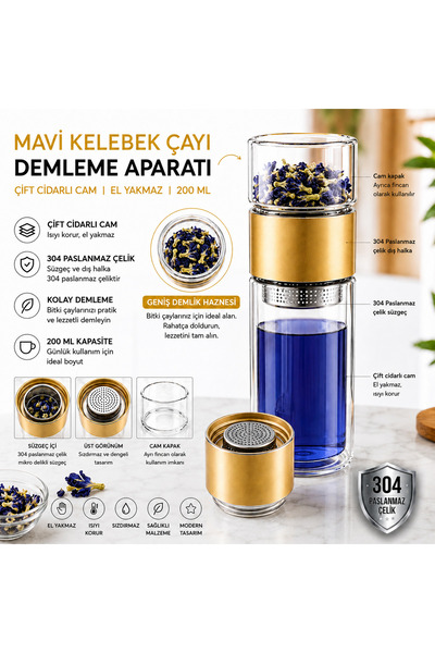 MUZEKO 200ML Çift Katlı El Yakmayan Isıyı İçinde Tutan Cam Bardak Detox Bitki...