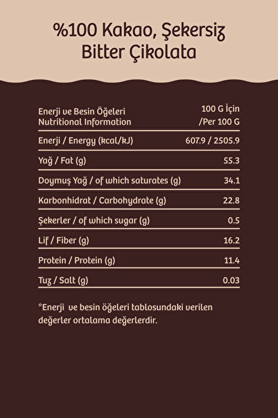 AROHA Şekersiz Çikolata 2'li Tadım Seti (Hurmalı & %100 Kakaolu)